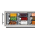 What Storage Solutions Work Best for Shared Households?