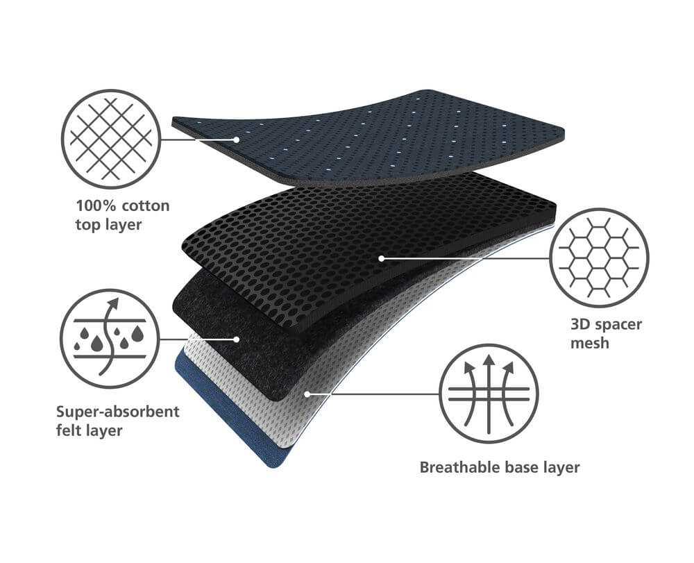 Joseph Joseph Glide Compact Plus Ironing Board Black &amp; Blue Dots - LAUNDRY - Ironing - Soko and Co