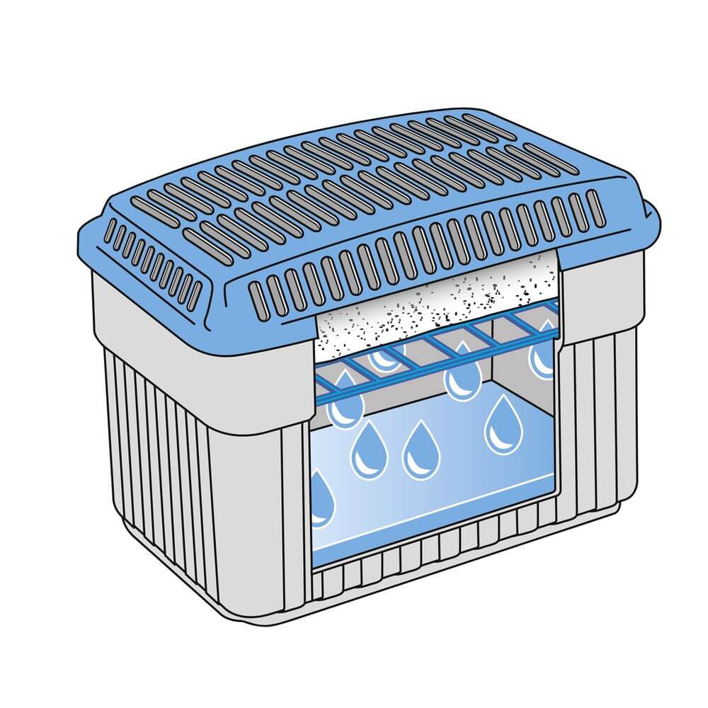 Refillable Damp Killer Dehumidifier 1kg - LAUNDRY - Cleaning - Soko and Co