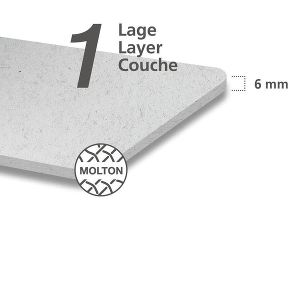 130x52cm Ironing Board Felt Foam Underlay